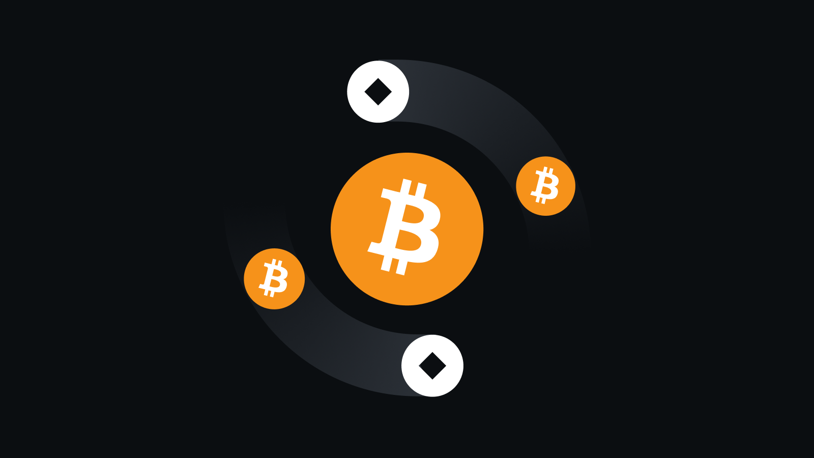 机构级合规风控